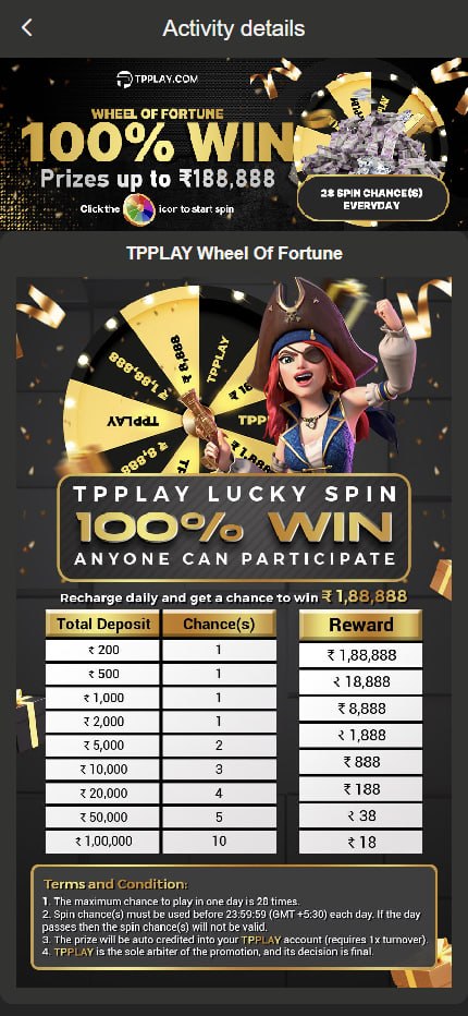 Look at the row for ₹200 on TPPLAY’s spin page... is this a display glitch? 🤫