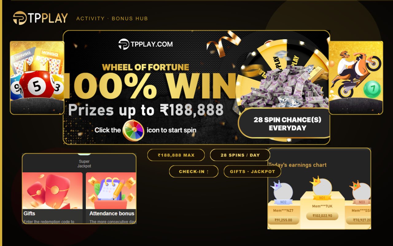 रोज़ का किस्मत का पहिया — TPPlay Wheel pe इनाम ₹188,888 तक + 28 Spins Everyday | Attendance Bonus भी साथ