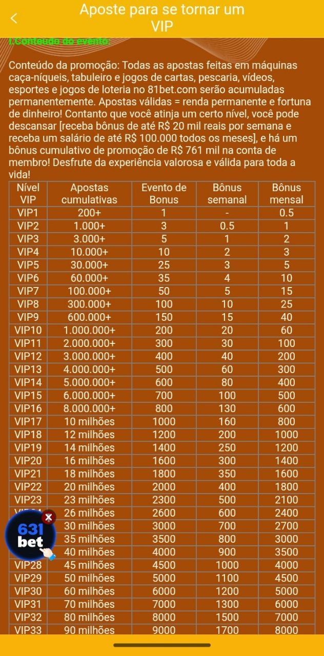 Ganhe dinheiro extra enquanto joga
