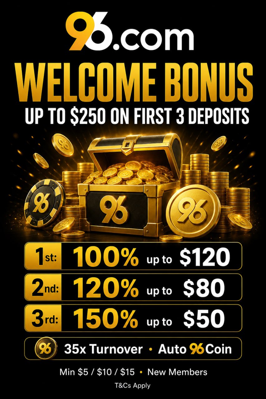 96.com Welcome Bonus — Up to $250 on Your First 3 Deposits