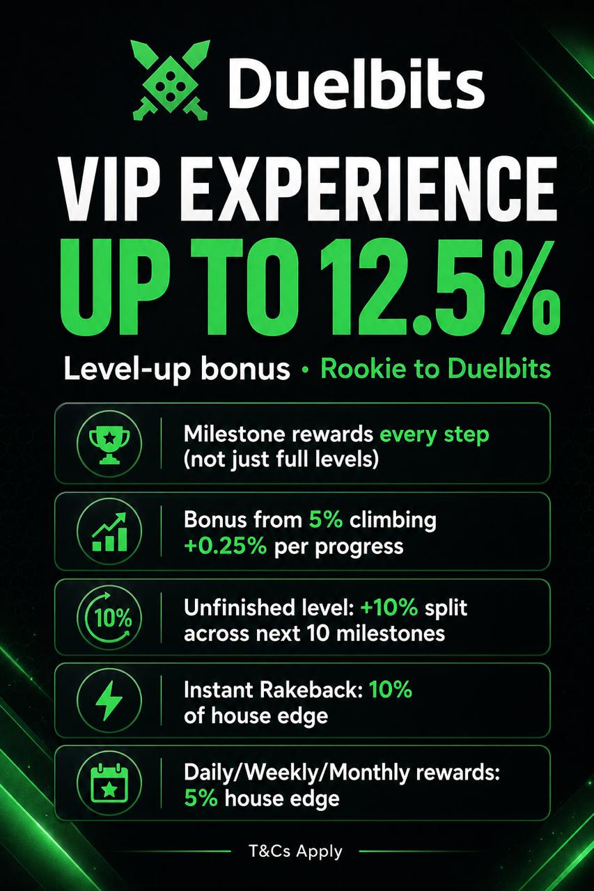 Duelbits VIP Experience: Level Bonus Up to 12.5% + Instant Rakeback at 10% of House Edge