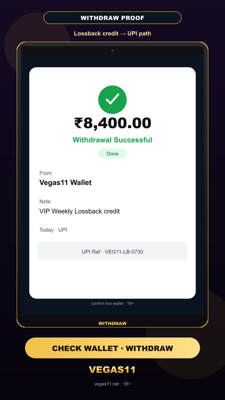 Recover up to ₹36,000 every week — VIP Weekly Lossback on the live promo card | Vegas11