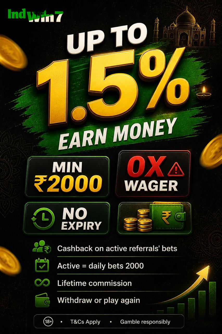 IndWin7 Earn Money affiliate poster: cashback up to 1.5% on active referrals, min daily bets ₹2000, 0x wager, lifetime commission, no expiry