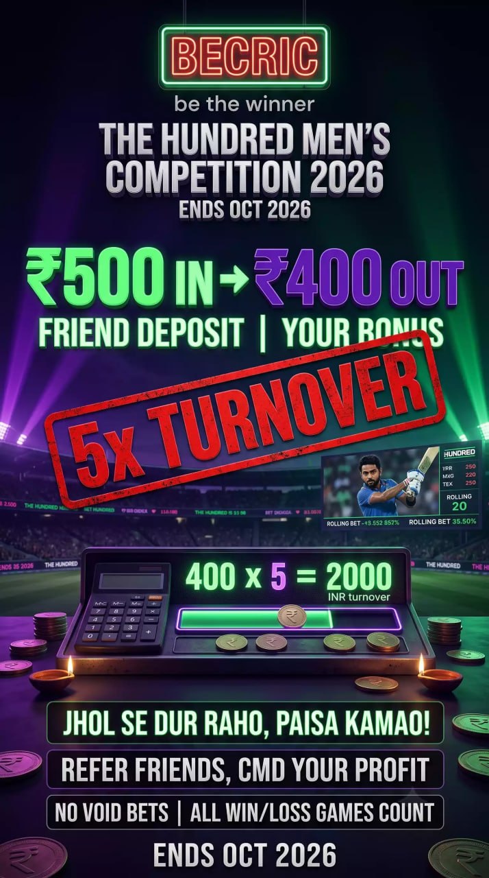Spreadsheet calculating the 5x rollover requirement for the 400 INR bonus