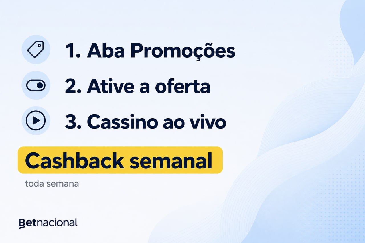 Guia Betnacional: ativar cashback semanal do cassino ao vivo na aba Promoções