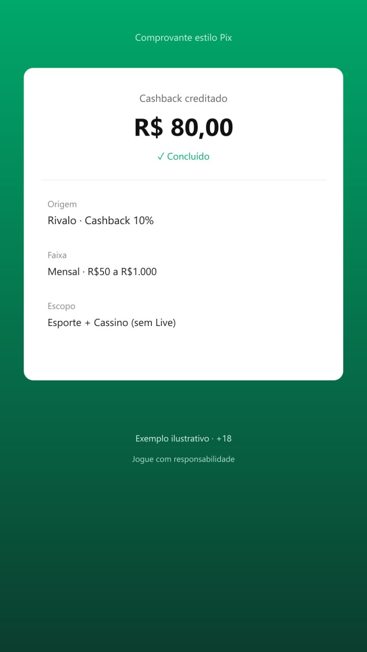 Rivalo H5 — cashback mensal 10% de R$50 a R$1.000 e VIP até 25% semanal
