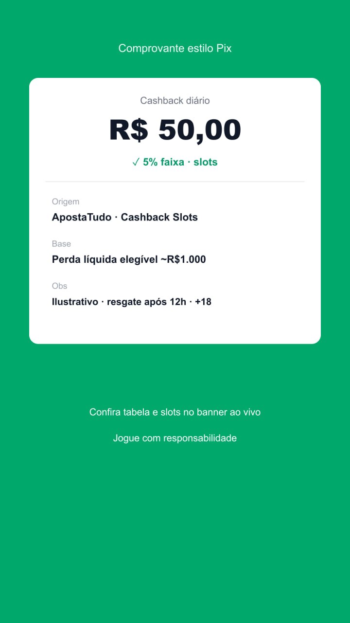 Print estilo WhatsApp confirmando regras do cashback diário ApostaTudo
