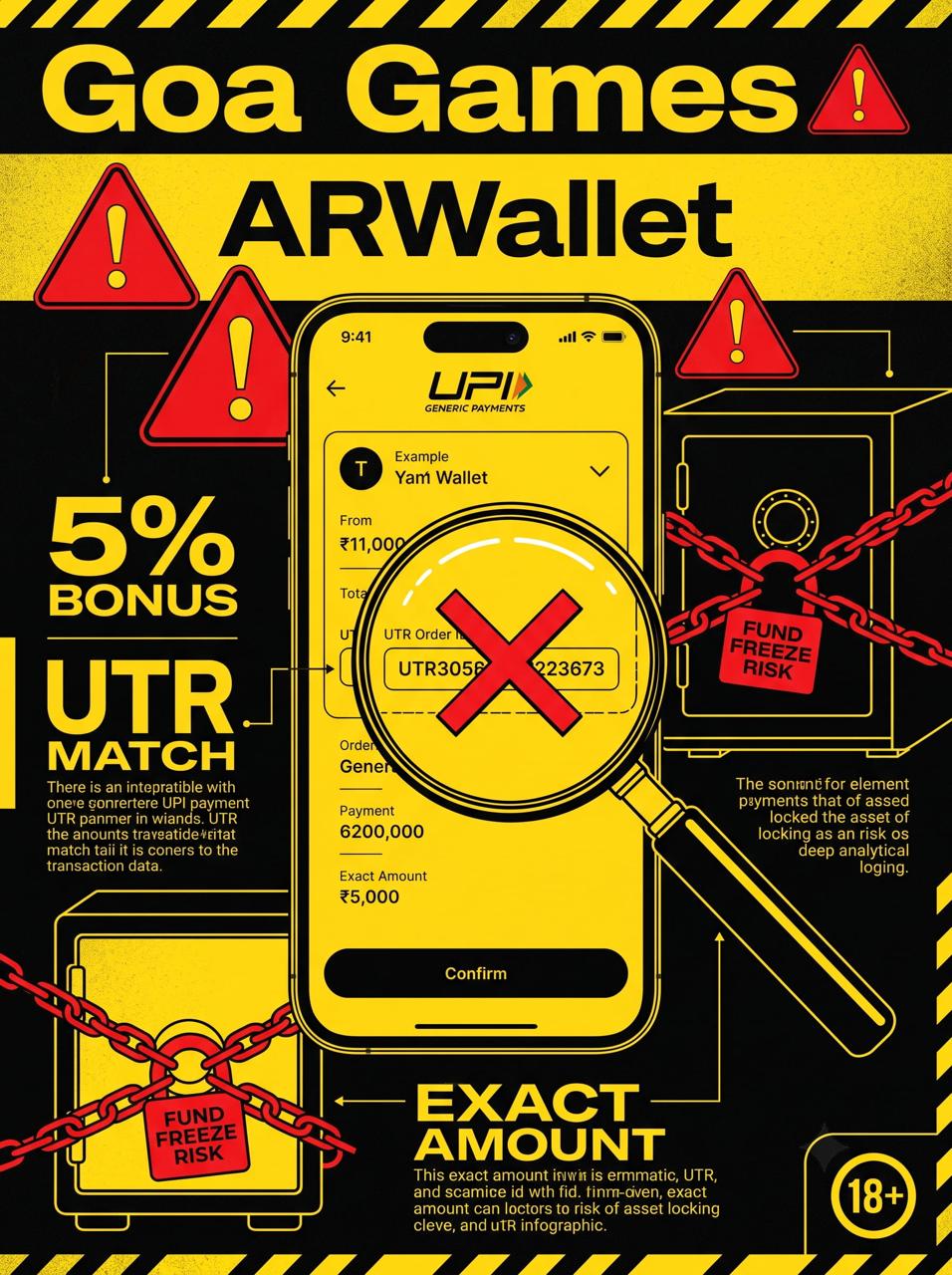 Goa Games ARWallet UPI payment UTR warning infographic for Indian players
