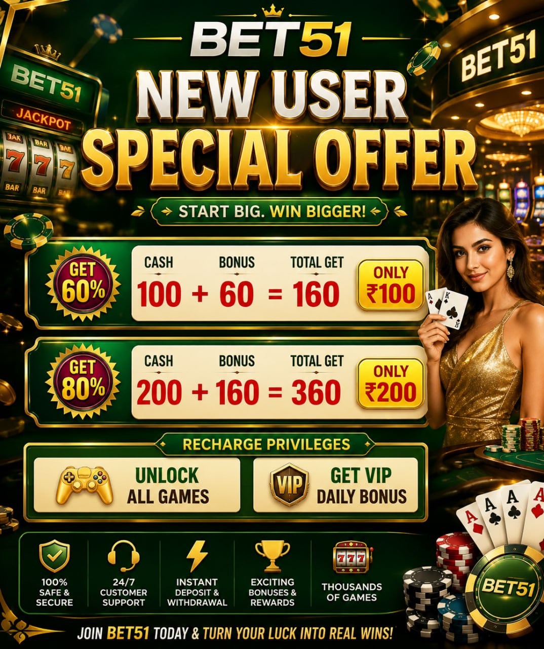 BET51 promotional poster featuring a New User Special Offer .