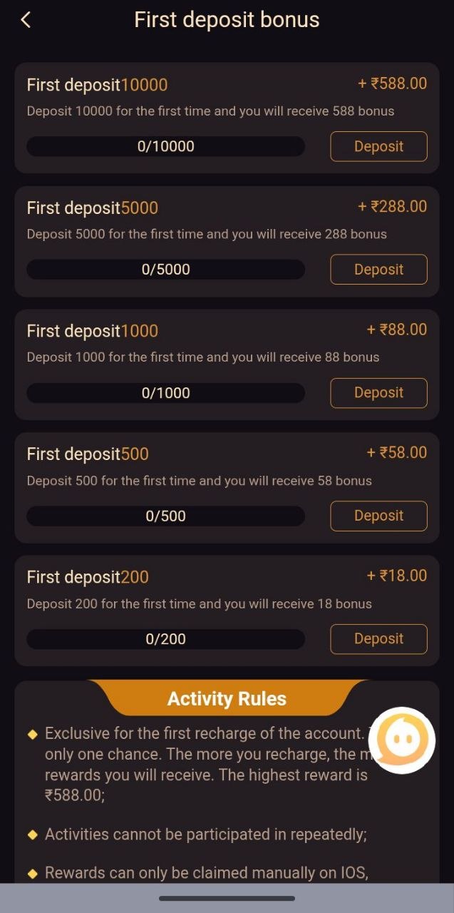 6Club First Deposit Bonus dashboard showing deposit tiers from ₹200 to ₹10,000 with cash rewards up to ₹588