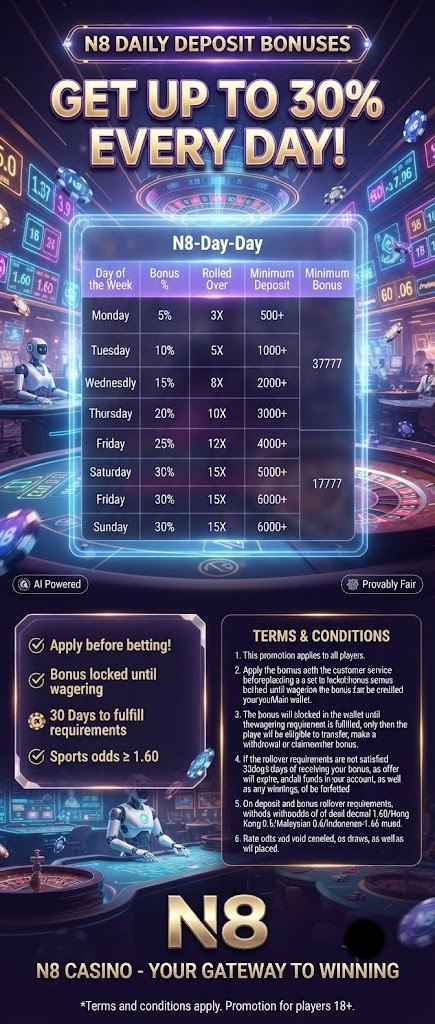 A futuristic N8 Casino promotional poster with neon lights and a holographic daily bonus schedule.