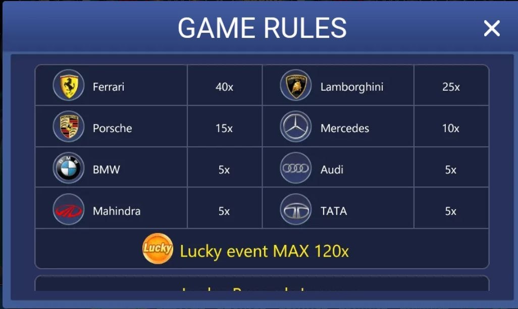 Bet51 Car Roulette Live Gameplay Board Showing Betting Chips and Car Brands