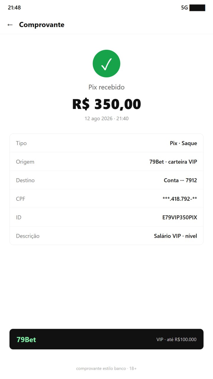 WhatsApp: dois amigos falando do VIP da 79Bet e saque PIX R$350