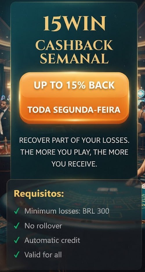 Uma imagem promocional para o cashback semanal da 15WIN com um fundo de cassino ao vivo, destacando a oferta de até 15% de volta, Tabela de Requisitos e o botão de ação.