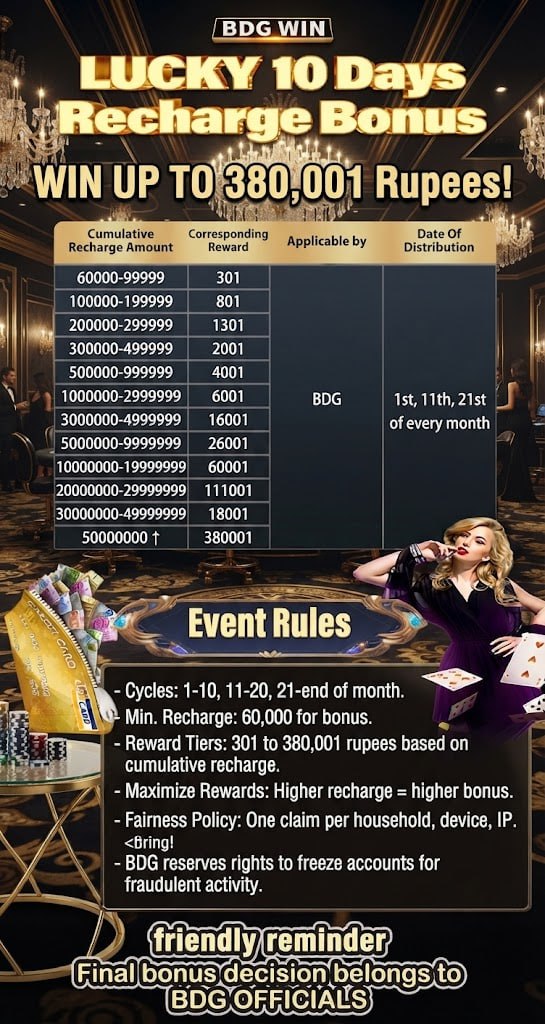 A promotional graphic for the BDG WIN Lucky 10 Days Recharge Bonus detailing tiered rewards from ₹301 for ₹60,000 recharge to ₹3,80,001 for ₹5,00,00,000+ recharge, with distribution dates on the 1st, 11th, and 21st.
