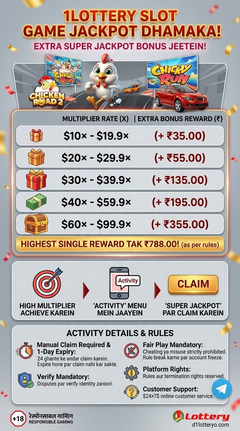 1lottery Slot Game Jackpot promotion details showing win multipliers and Super Jackpot bonus rewards chart.
