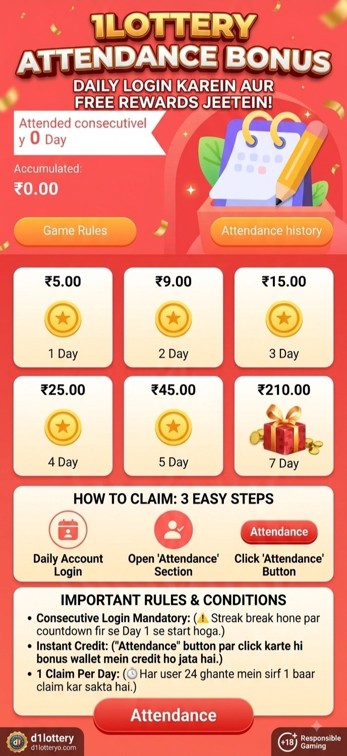 1lottery Attendance bonus page showing 7-day consecutive login rewards from ₹5 to ₹210.