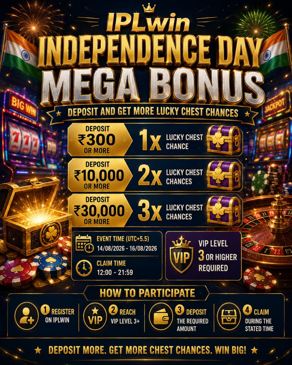 IPLwin Independence Day bonus poster featuring ₹300, ₹10,000 and ₹30,000 Lucky Chest deposit rewards.