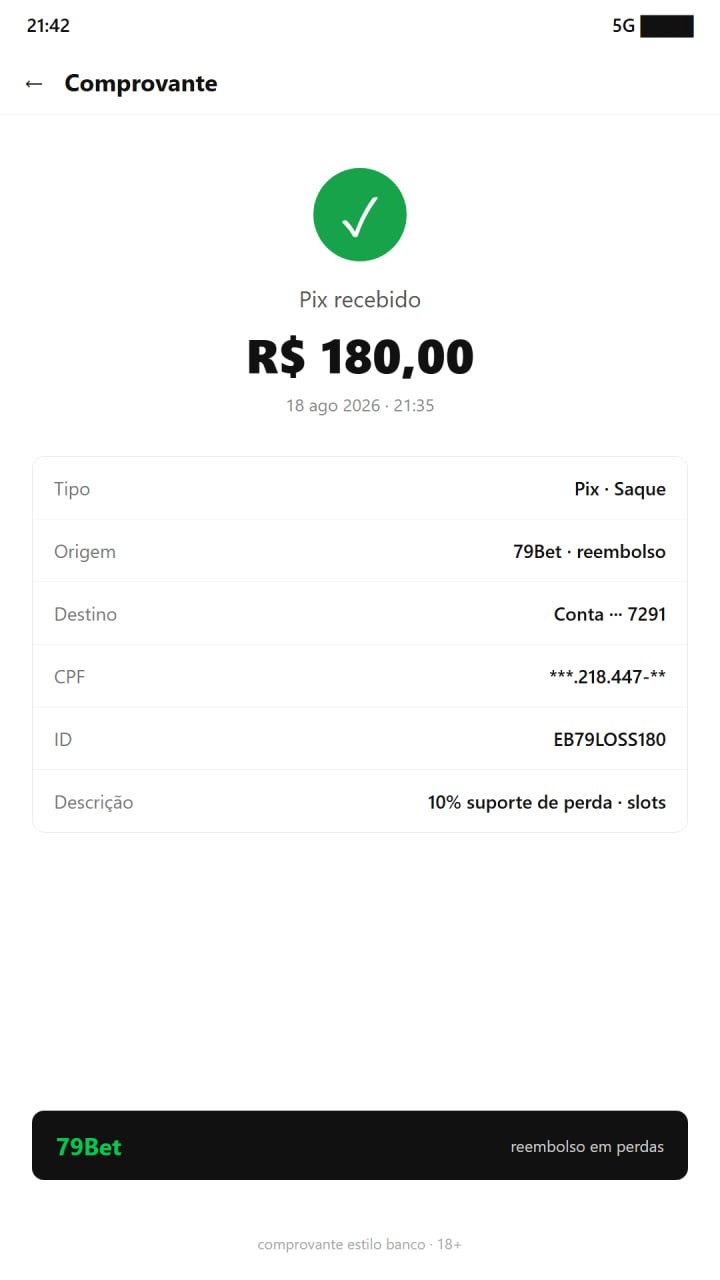 WhatsApp: amigos falando do suporte diário de perda na 79Bet