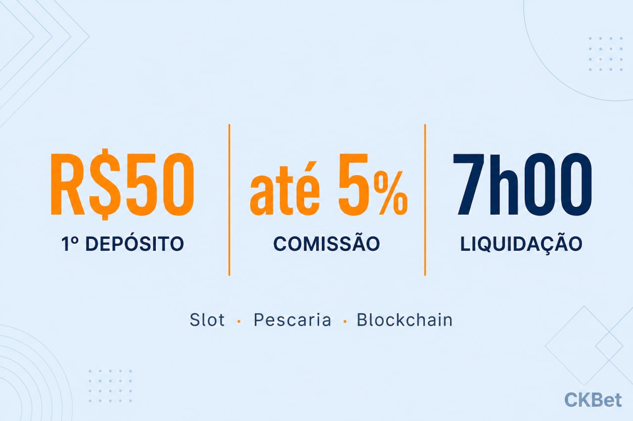 Infográfico CKBet: convite R$50 no 1º depósito, comissão de agente até 5% e liquidação às 7h00