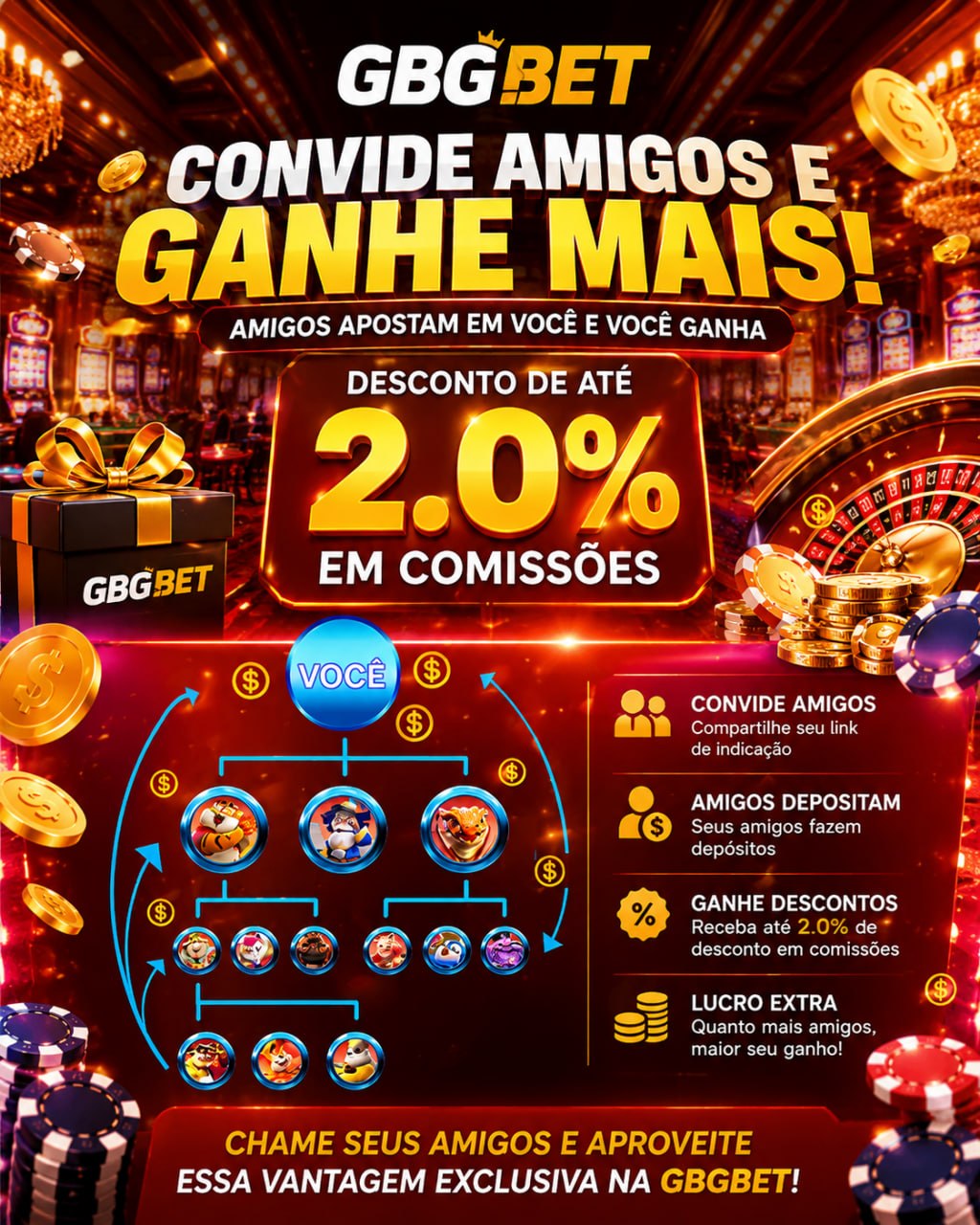 GBGBET com promoção de indicação e até 2% em comissões.