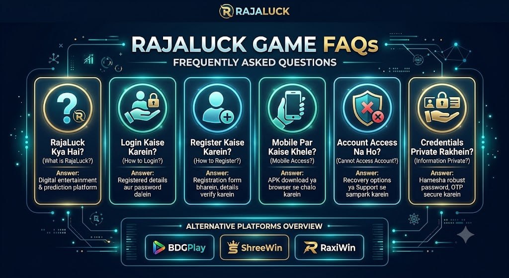 RajaLuck Game FAQs covering login registration mobile access account safety and platform alternatives