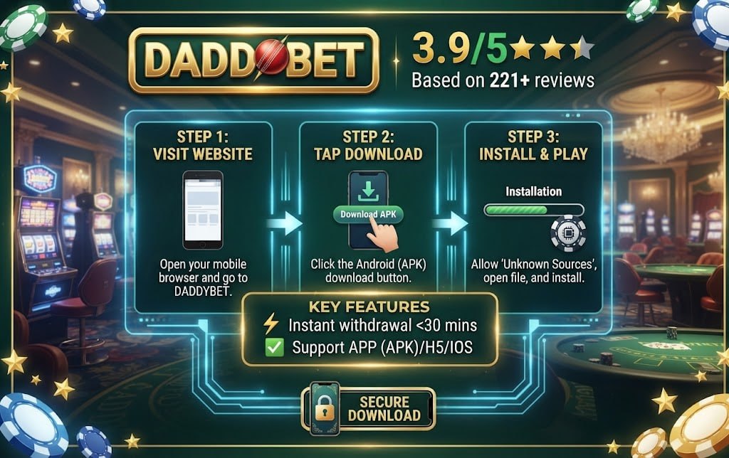 A promotional graphic showing the Daddybet APK download steps, trust rating, and key features in a casino background.