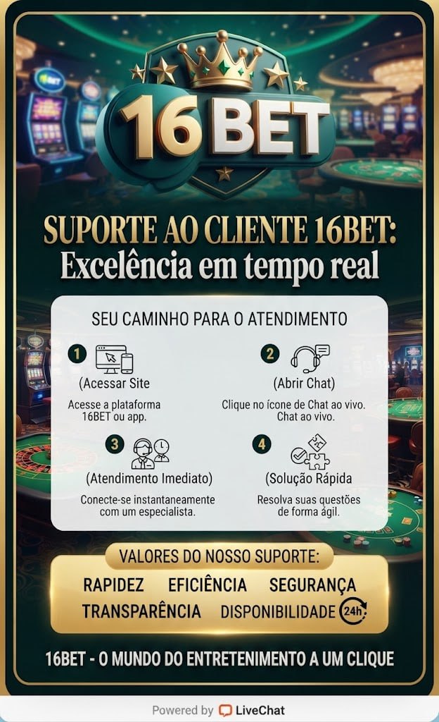 Um pôster informativo do suporte ao cliente da 16bet detalhando o passo a passo do atendimento em um cassino.