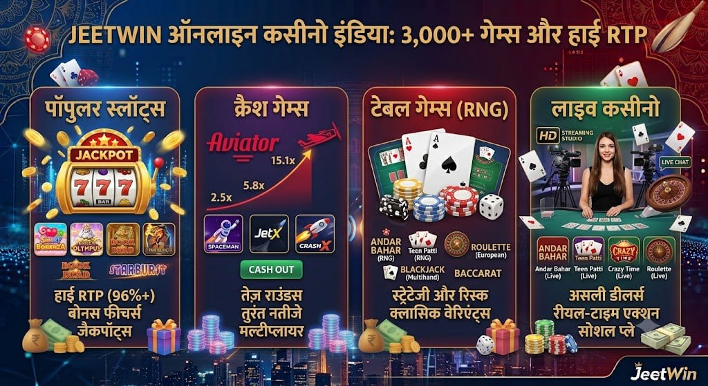 JeetWin online casino games in India featuring slots crash games Aviator and live dealer tables