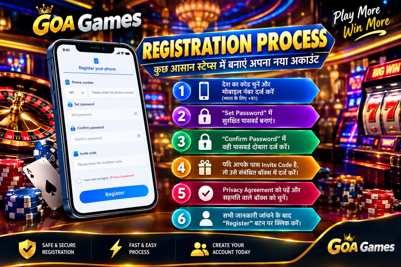 Goa Games registration process poster with account creation steps.