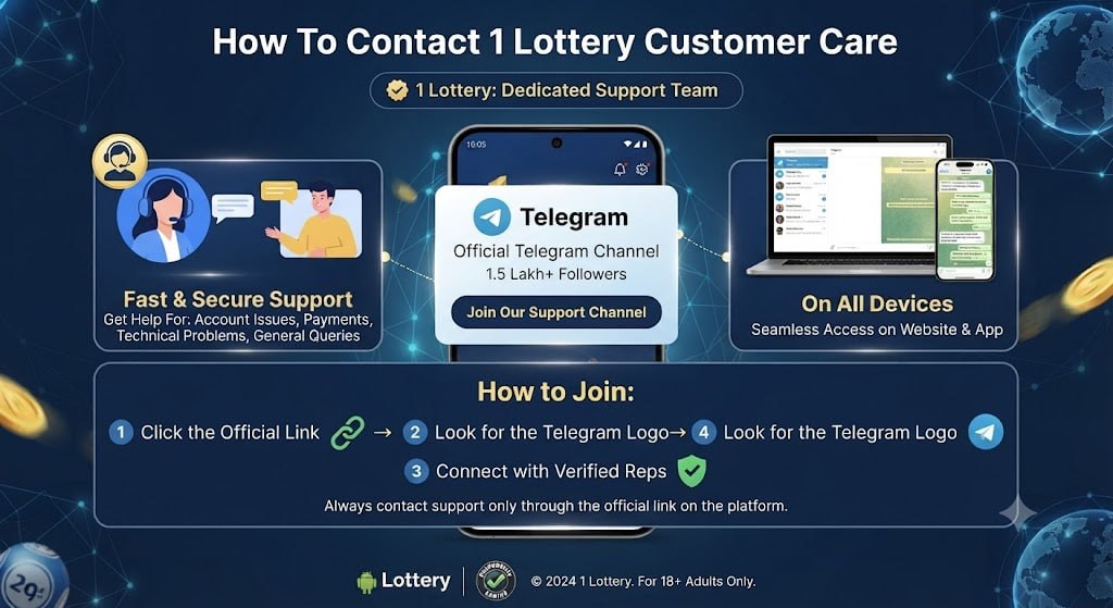 1 Lottery customer care support via official Telegram channel and helpdesk in Hindi
