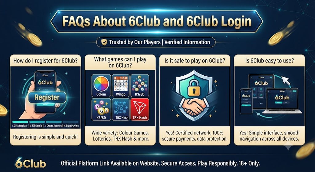 FAQs about 6Club and 6Club login showing registration, game variety, safety, and ease of use in Hindi