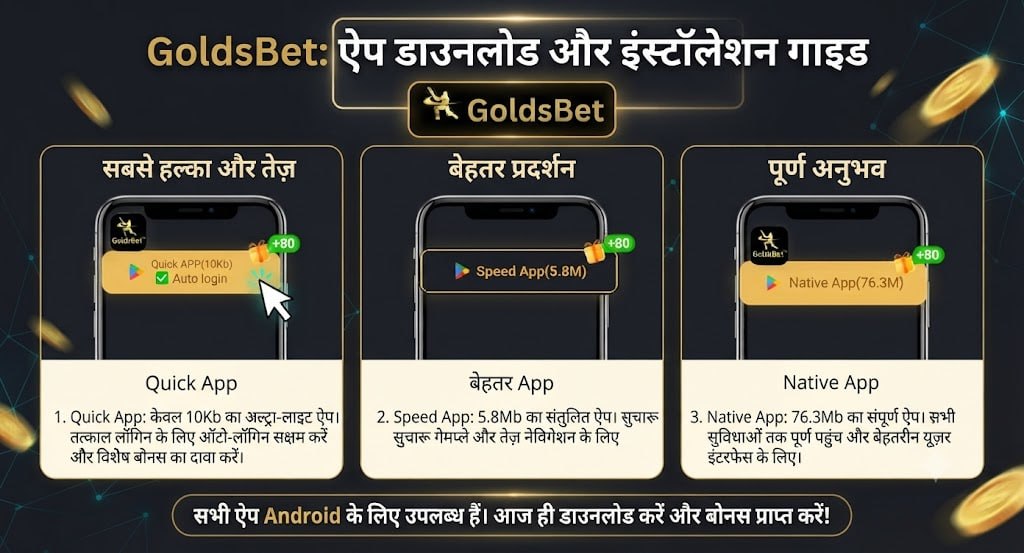 GoldsBet app download options showing Quick App 10Kb with auto login, Speed App 5.8M, and Native App 76.3M with bonus gifts in Hindi
